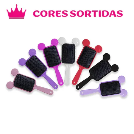 Visualização do Produto